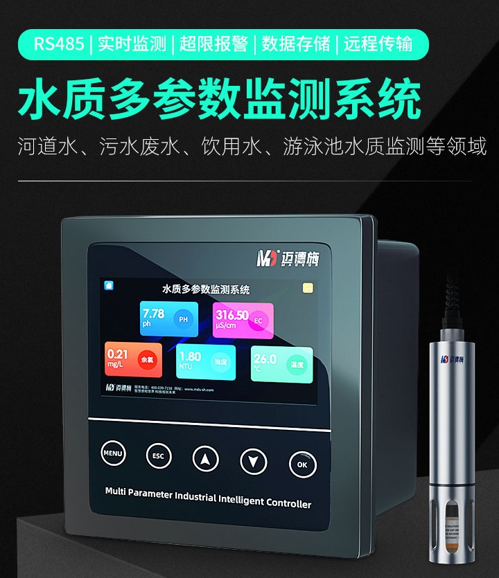 1651715597192959.jpg 多參數.jpg